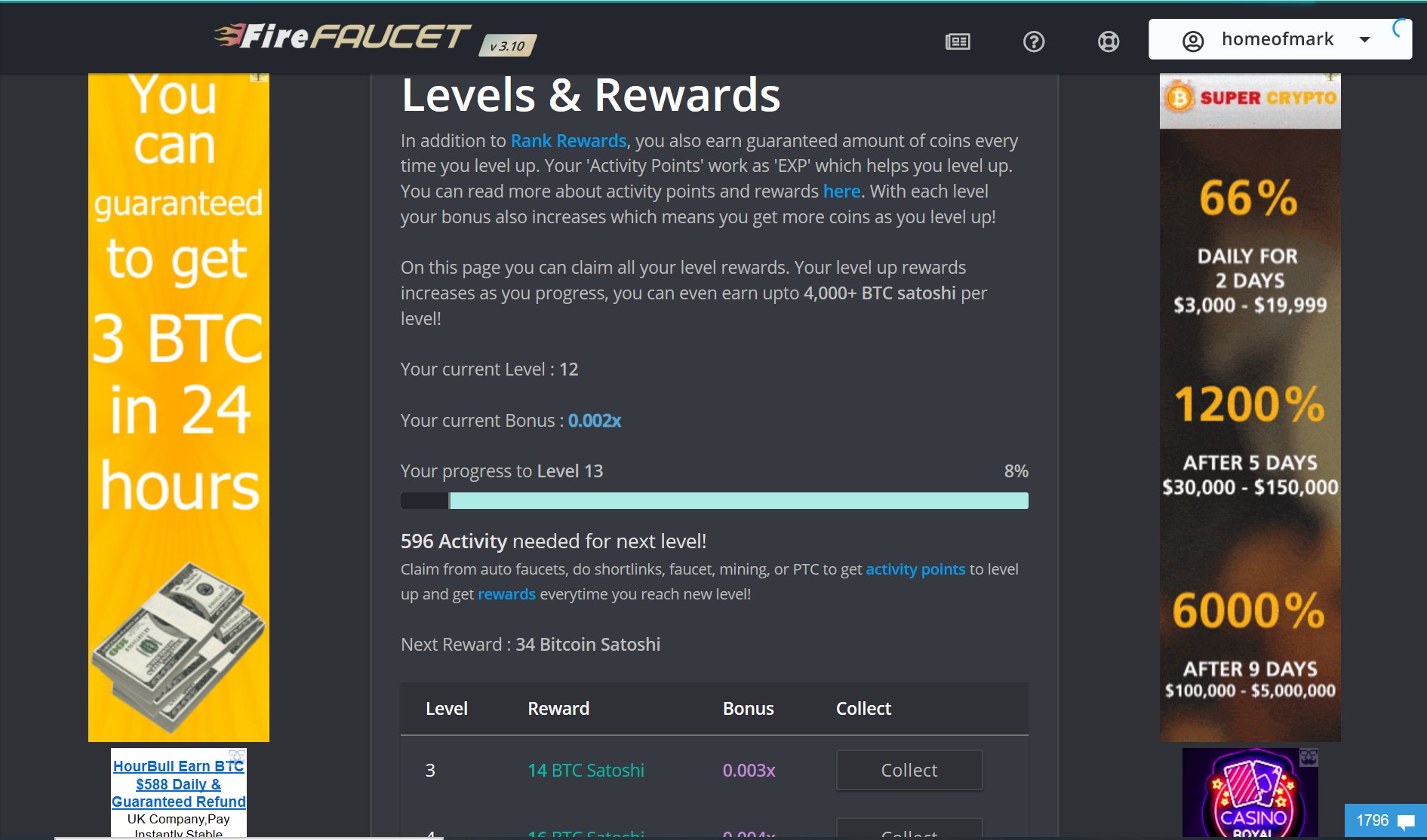 firefaucet-level-and-rewards.jpg